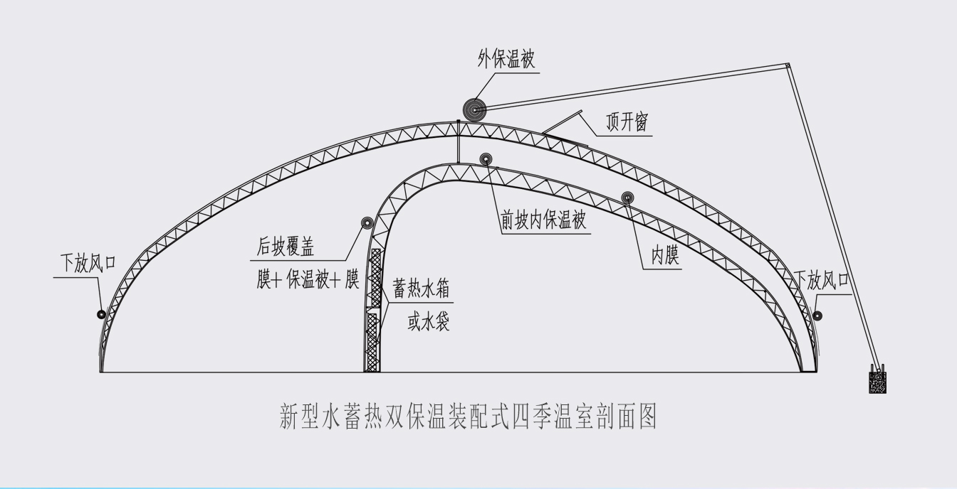 大路鎮苗家灘社區項目-智能溫室、日光溫室建設項目_06.jpg